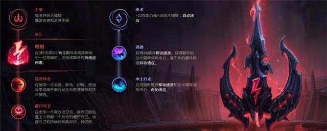 网络配图 网络配图