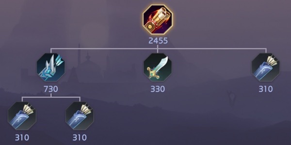 网络配图 网络配图