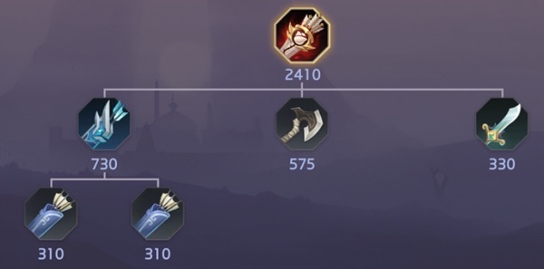 网络配图 网络配图