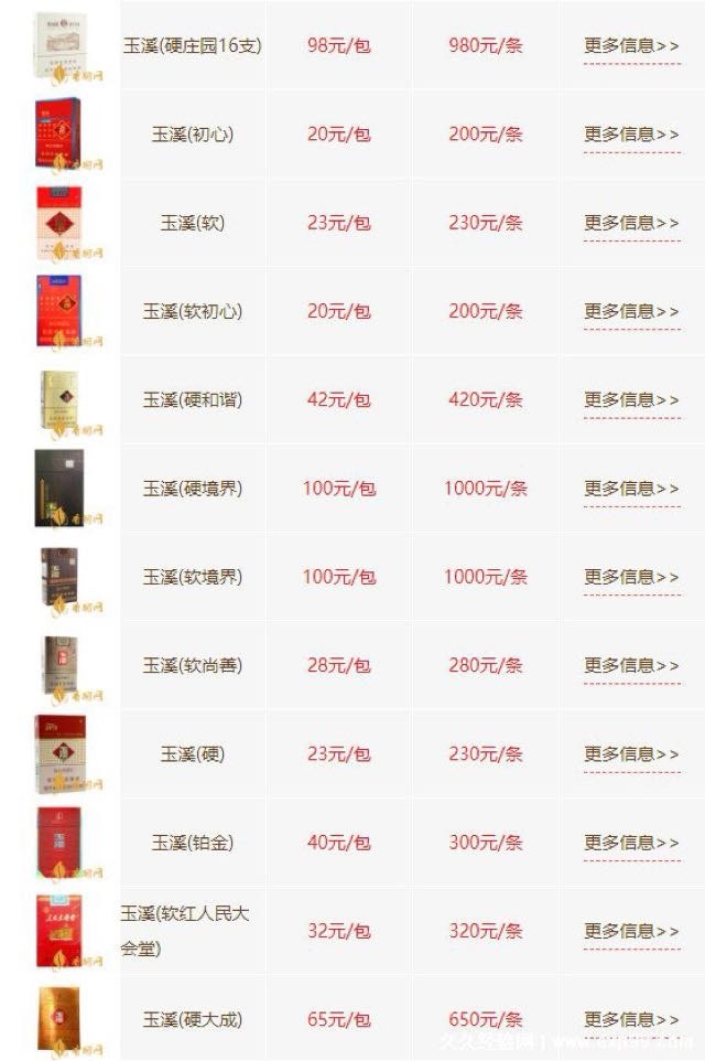 网络图片(侵删) 网络图片(侵删)