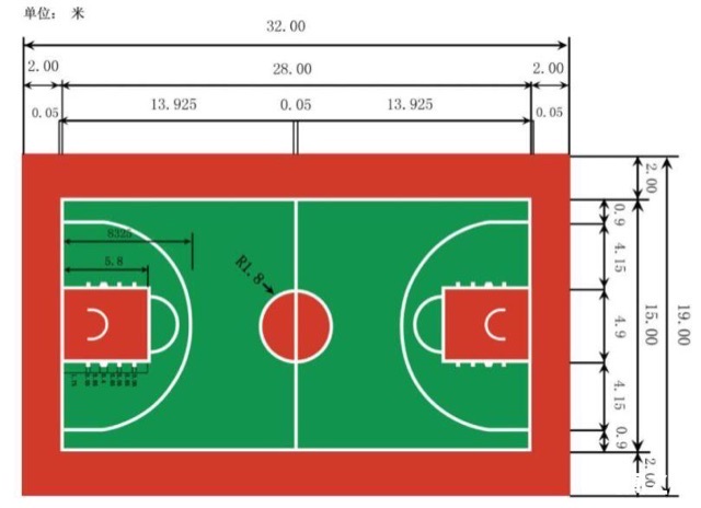网络图片(侵删) 网络图片(侵删)