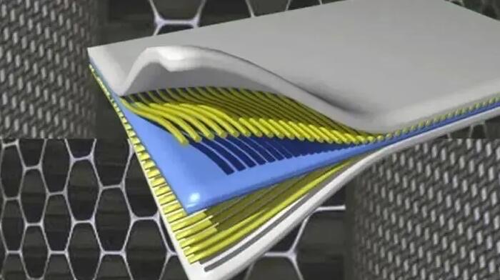网络配图 网络配图
