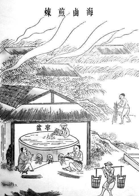 网络配图 网络配图