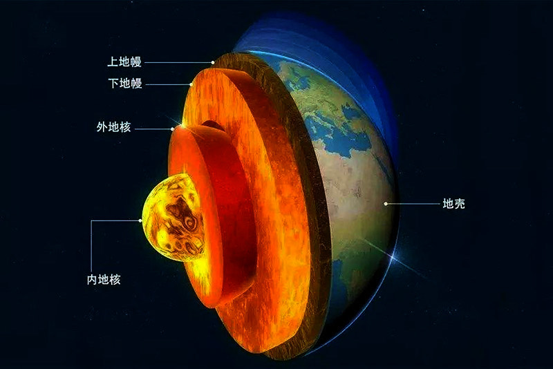 网络图片(侵删) 网络图片(侵删)