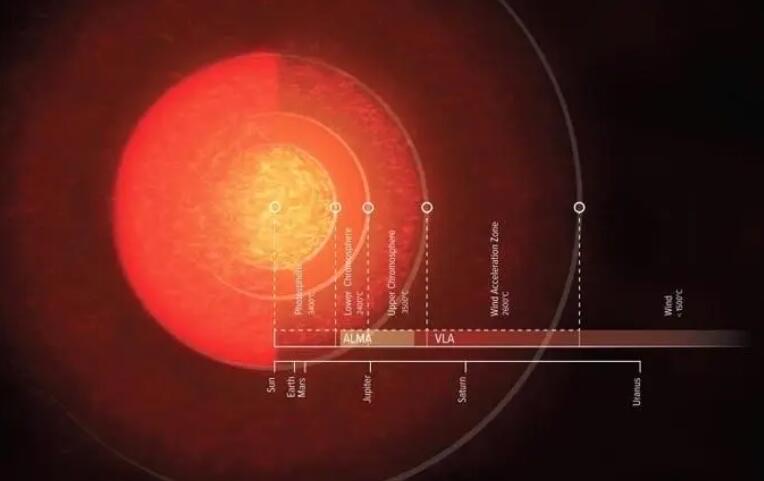 网络图片(侵删) 网络图片(侵删)