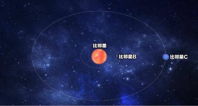 网络配图 网络配图