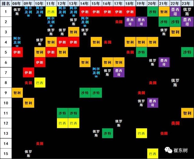 网络图片(侵删) 网络图片(侵删)