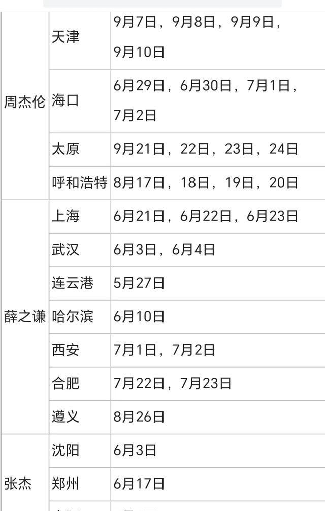 网络图片(侵删) 网络图片(侵删)