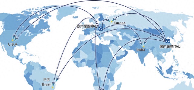 网络配图 网络配图