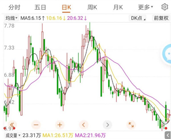 网络配图 网络配图
