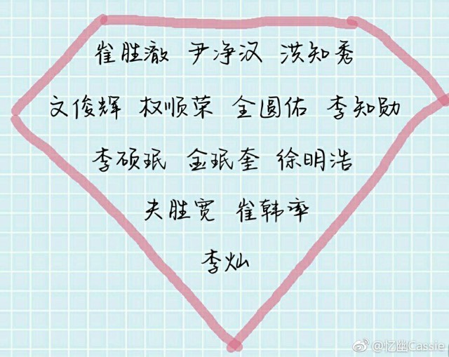 网络图片(侵删) 网络图片(侵删)